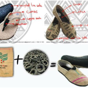 Wiwi [Recycled] Shoes 3 &bull; Accessories