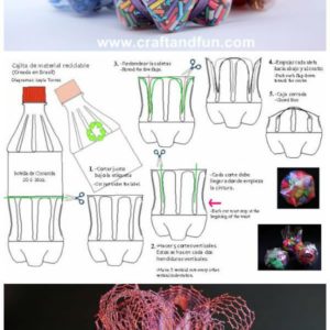 Diy: Make an Original Gift Box from Recycled Bottle 13 &bull; Do-It-Yourself Ideas