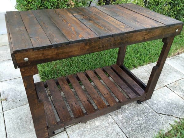 30+ Ways of Reusing Wooden Pallets In Your Kitchen 39 &bull; Recycled Pallets