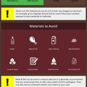 organic-composting-methods-infographics