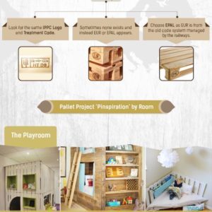 savvy-salvagers-pallet-projects-infographic